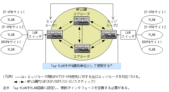 [}f[^]