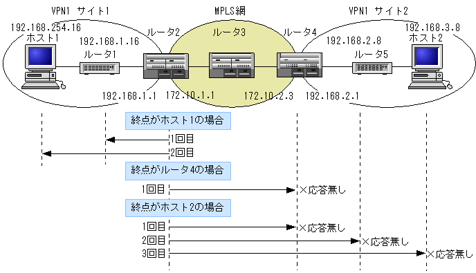 [}f[^]