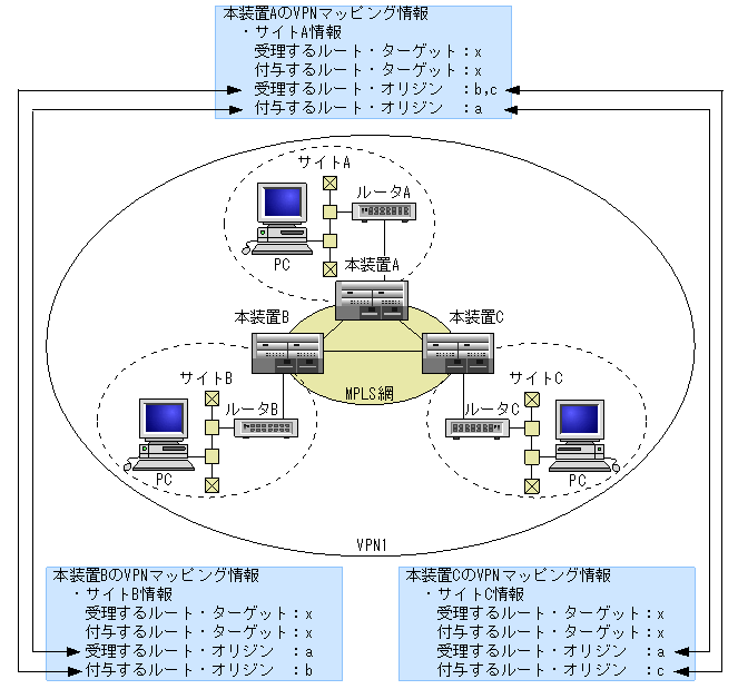 [}f[^]