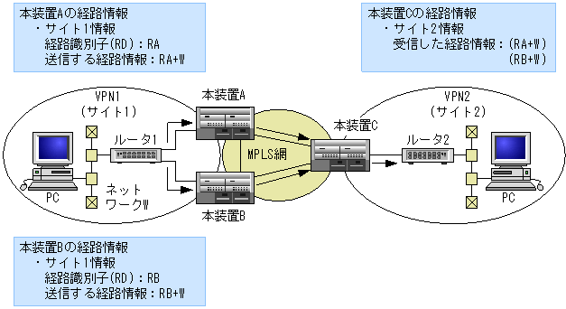 [}f[^]