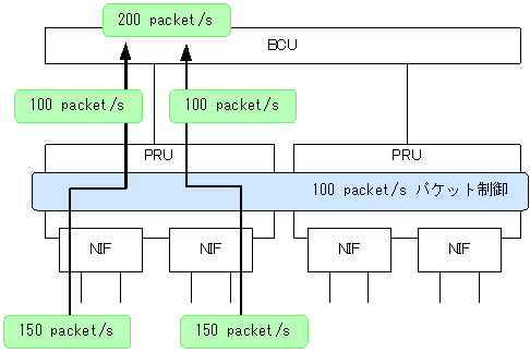 [}f[^]