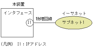 [}f[^]