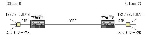 [}f[^]