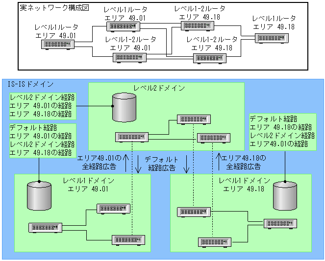 [}f[^]