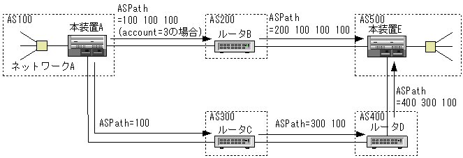 [}f[^]