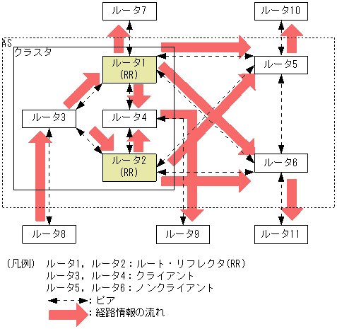 [}f[^]