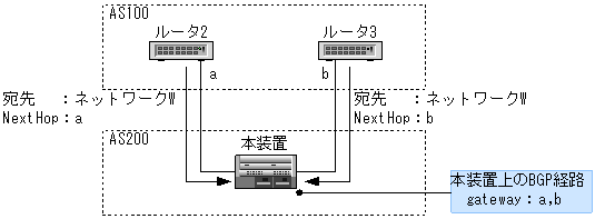 [}f[^]