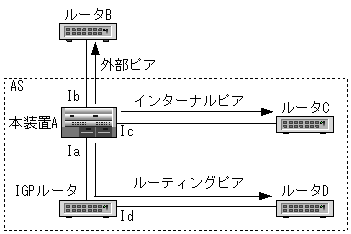 [}f[^]