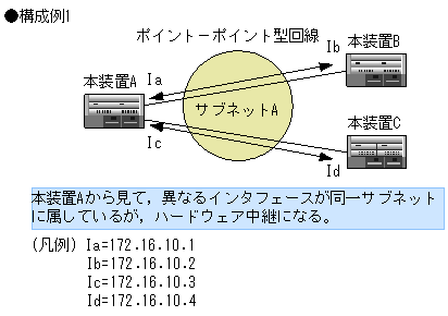 [}f[^]