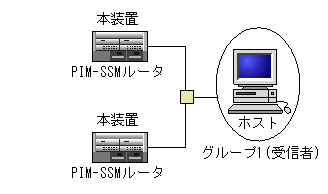 [}f[^]