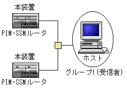 [}f[^]