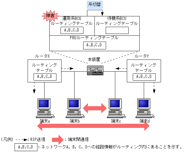 [}f[^]