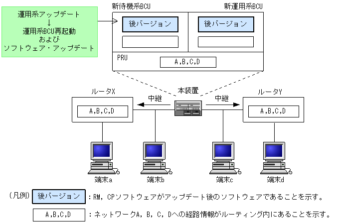 [}f[^]