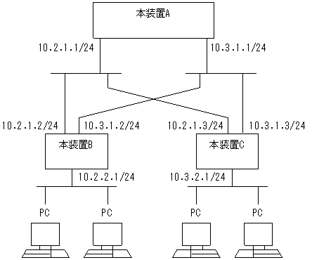 [}f[^]