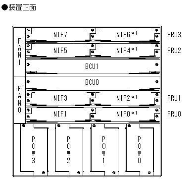 [}f[^]