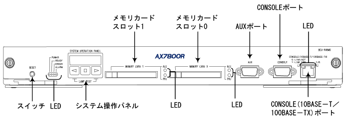 [}f[^]