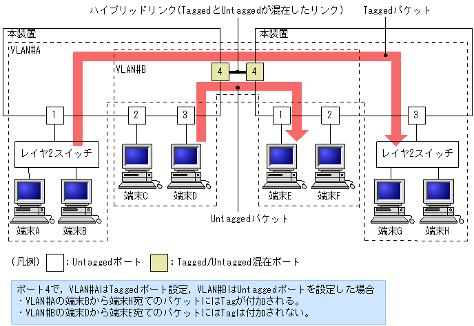 [}f[^]