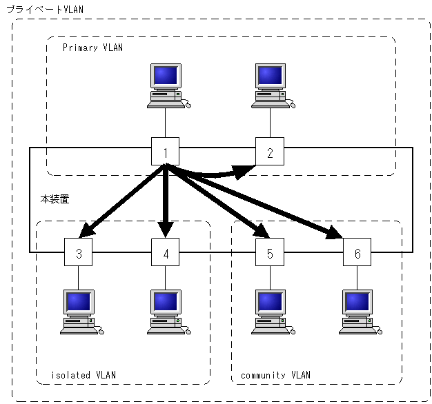 [}f[^]