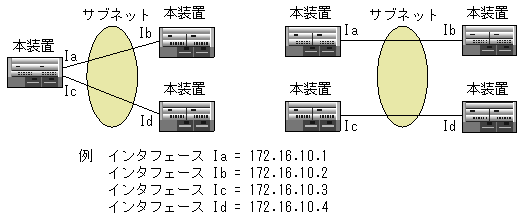 [}f[^]