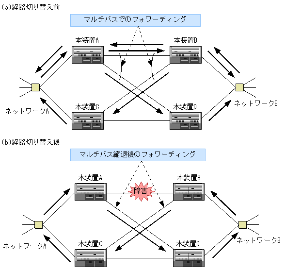 [}f[^]