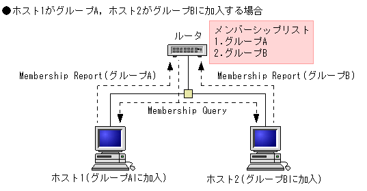 [}f[^]