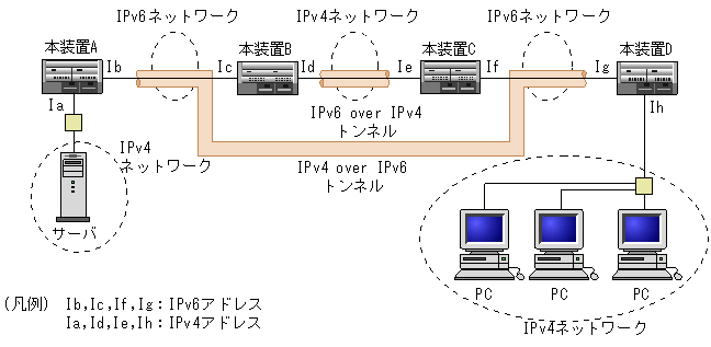 [}f[^]