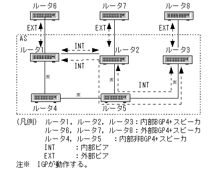 [}f[^]