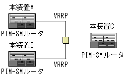 [}f[^]