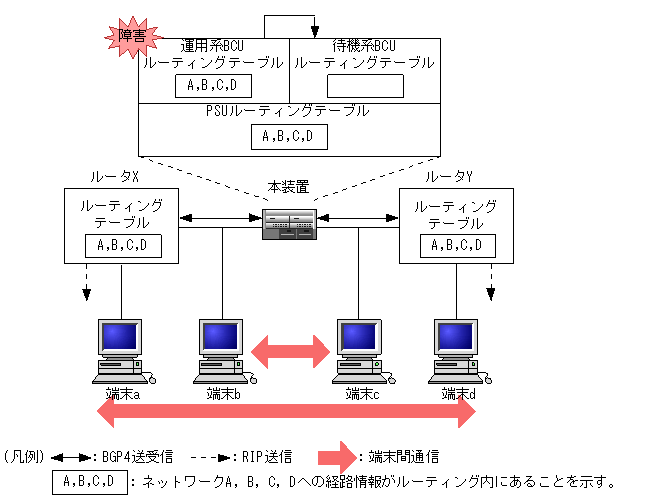 [}f[^]