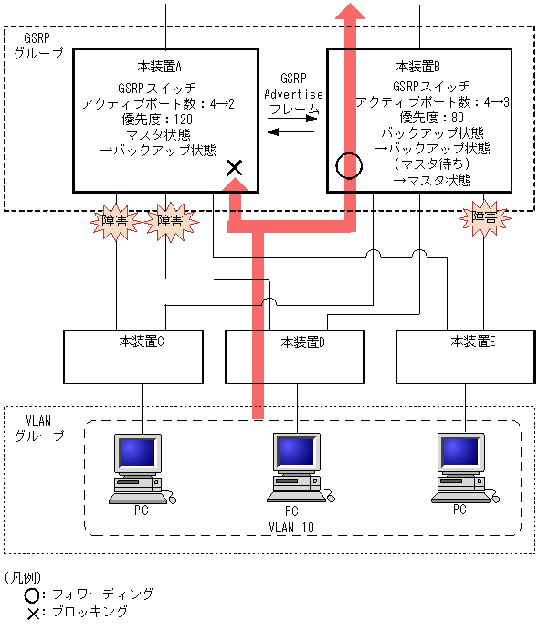 [}f[^]