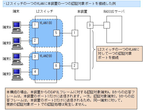 [}f[^]