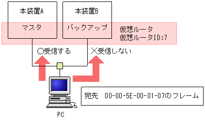 [}f[^]