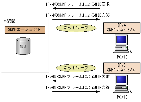 [}f[^]