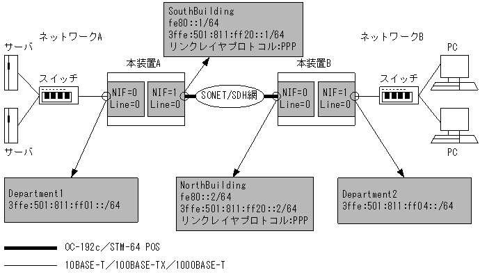 [}f[^]