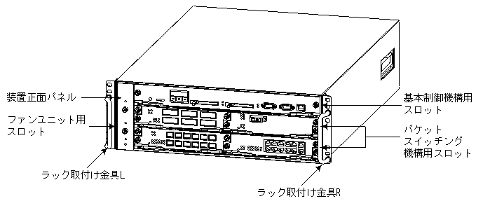 [}f[^]