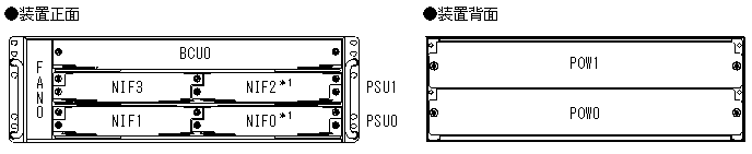 [}f[^]