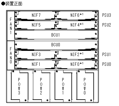 [}f[^]