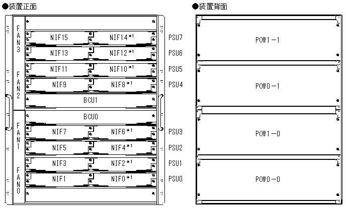 [}f[^]