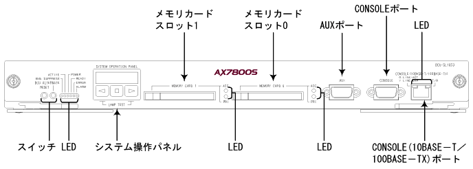 [}f[^]