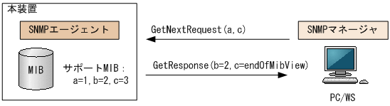 [}f[^]