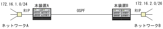 [}f[^]