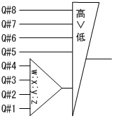 [図データ]