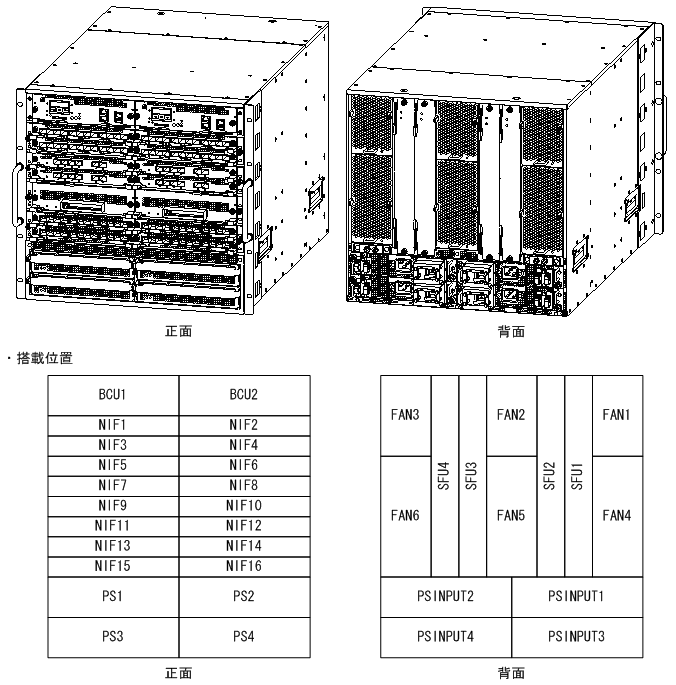 [図データ]