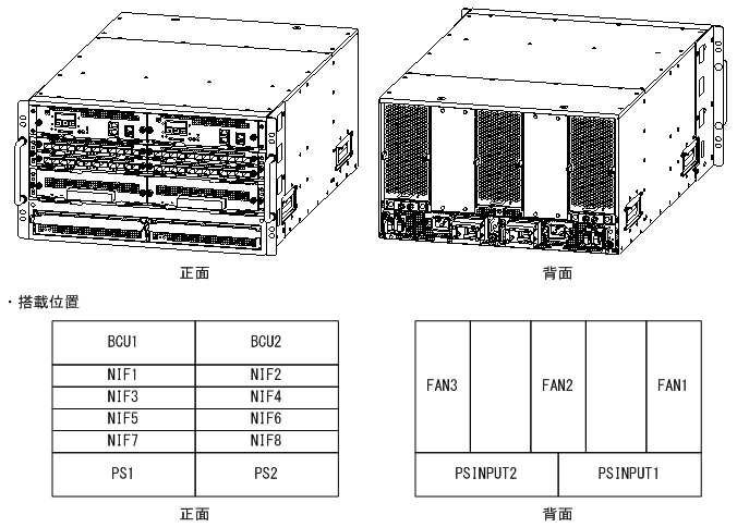 [図データ]