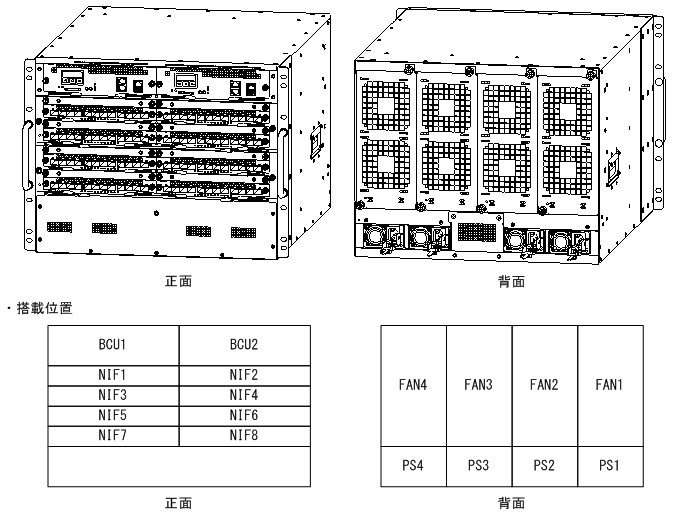 [図データ]