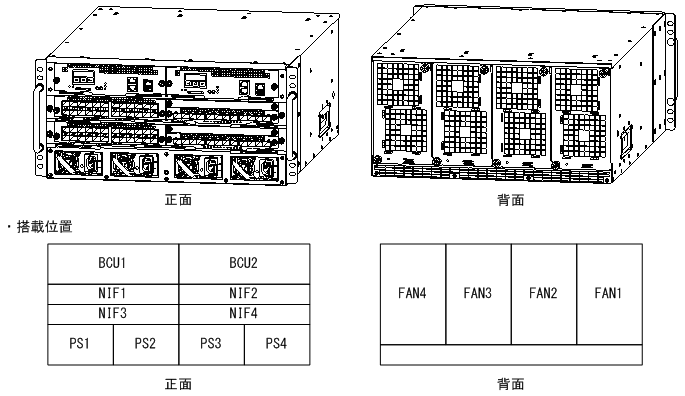 [図データ]