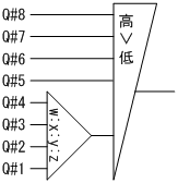 [図データ]