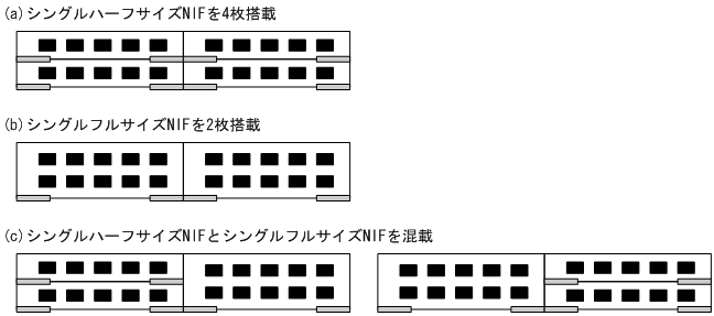 [図データ]