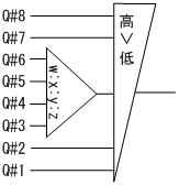 [図データ]