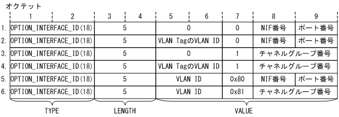 [図データ]